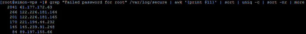 Failed_login